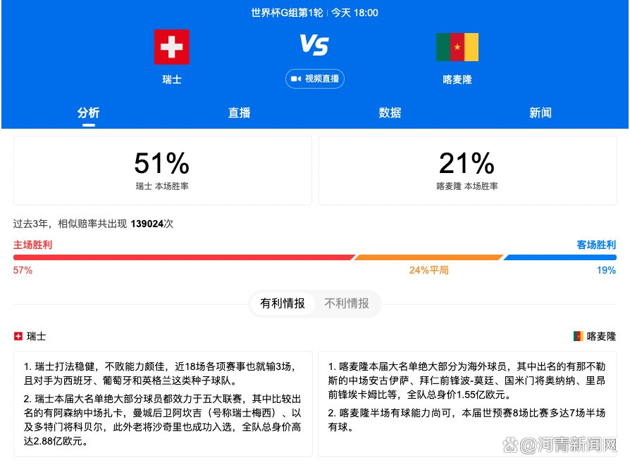 在片场，不仅吴京坚持亲力亲为完成众多高难度系数的攀爬动作，章子怡、胡歌等也亲身上阵，挑战架梯横渡冰裂缝等一系列惊险戏份